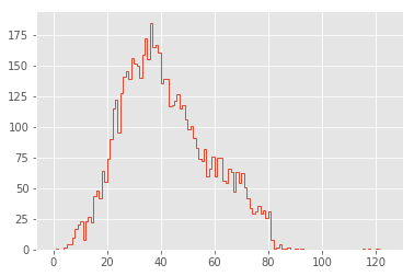 <matplotlib.figure.Figure at 0x7f53710a61d0>