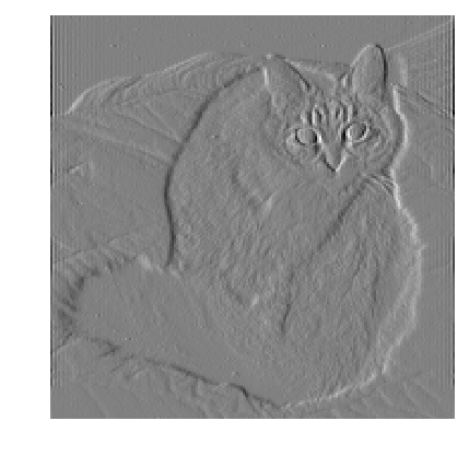 <Figure size 640x480 with 1 Axes>