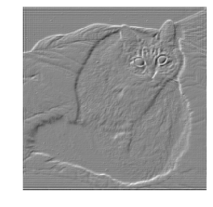 <Figure size 640x480 with 1 Axes>