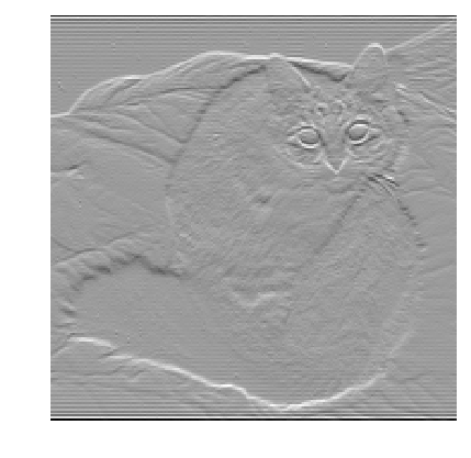 <Figure size 640x480 with 1 Axes>