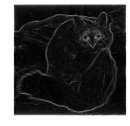 <Figure size 640x480 with 1 Axes>