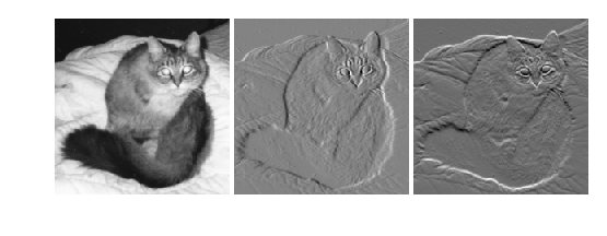 <Figure size 640x480 with 1 Axes>