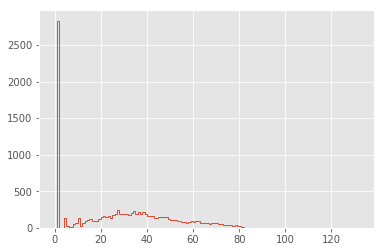 <matplotlib.figure.Figure at 0x7f5375f1a7b8>