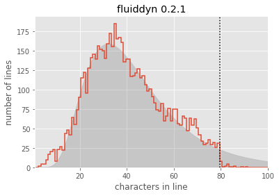 <matplotlib.figure.Figure at 0x7f5342e81d30>
